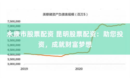 永康市股票配资 昆明股票配资：助您投资，成就财富梦想