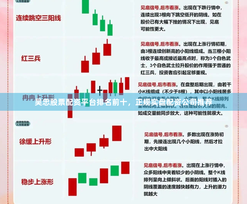 吴忠股票配资平台排名前十，正规实盘配资公司推荐