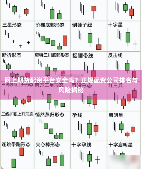 网上期货配资平台安全吗？正规配资公司排名与风险揭秘