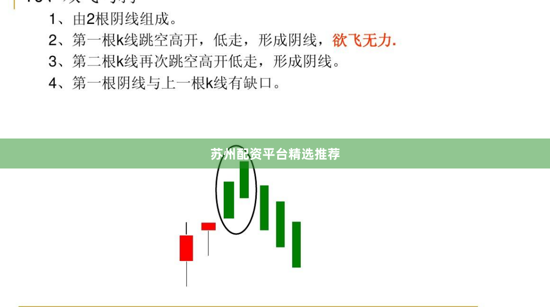 苏州配资平台精选推荐