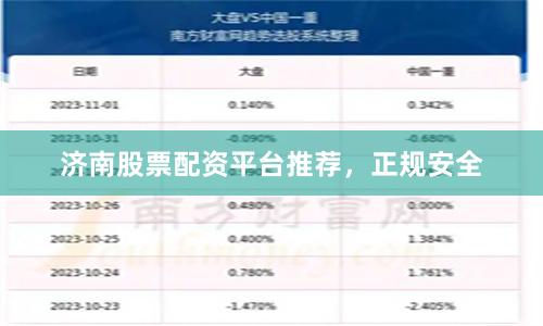 济南股票配资平台推荐，正规安全